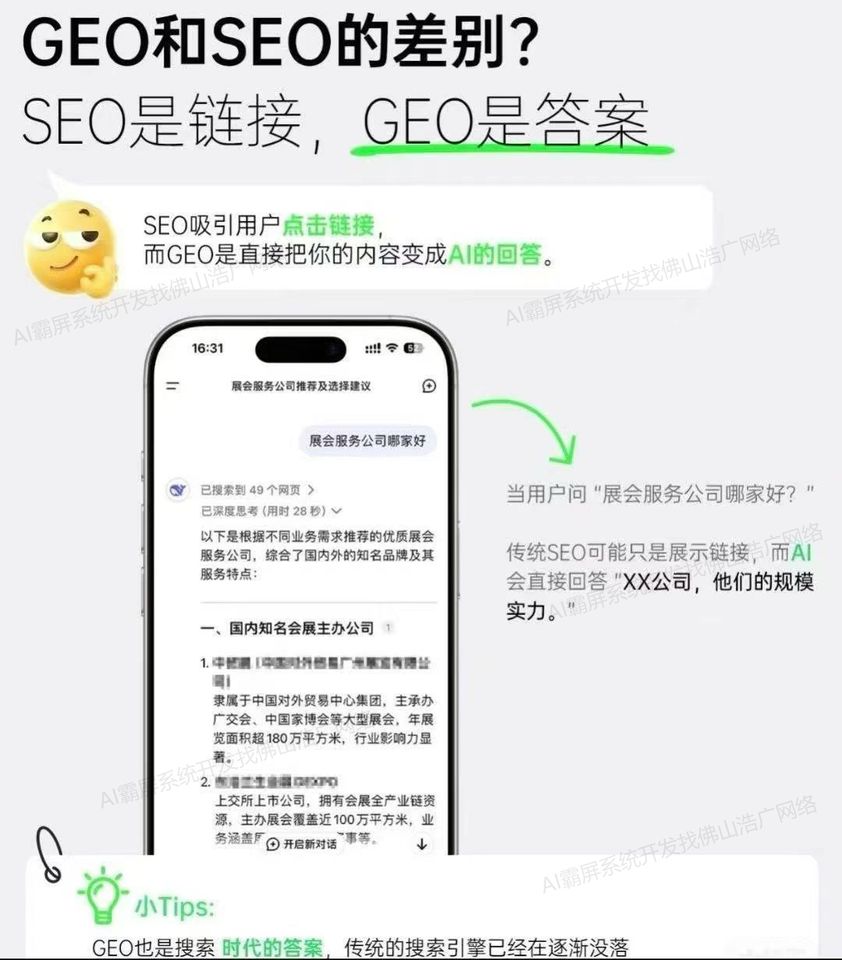 佛山【认准】深度解析：2025年geo搜索优化系统开发趋势与企业级解决方案【哪家好?】